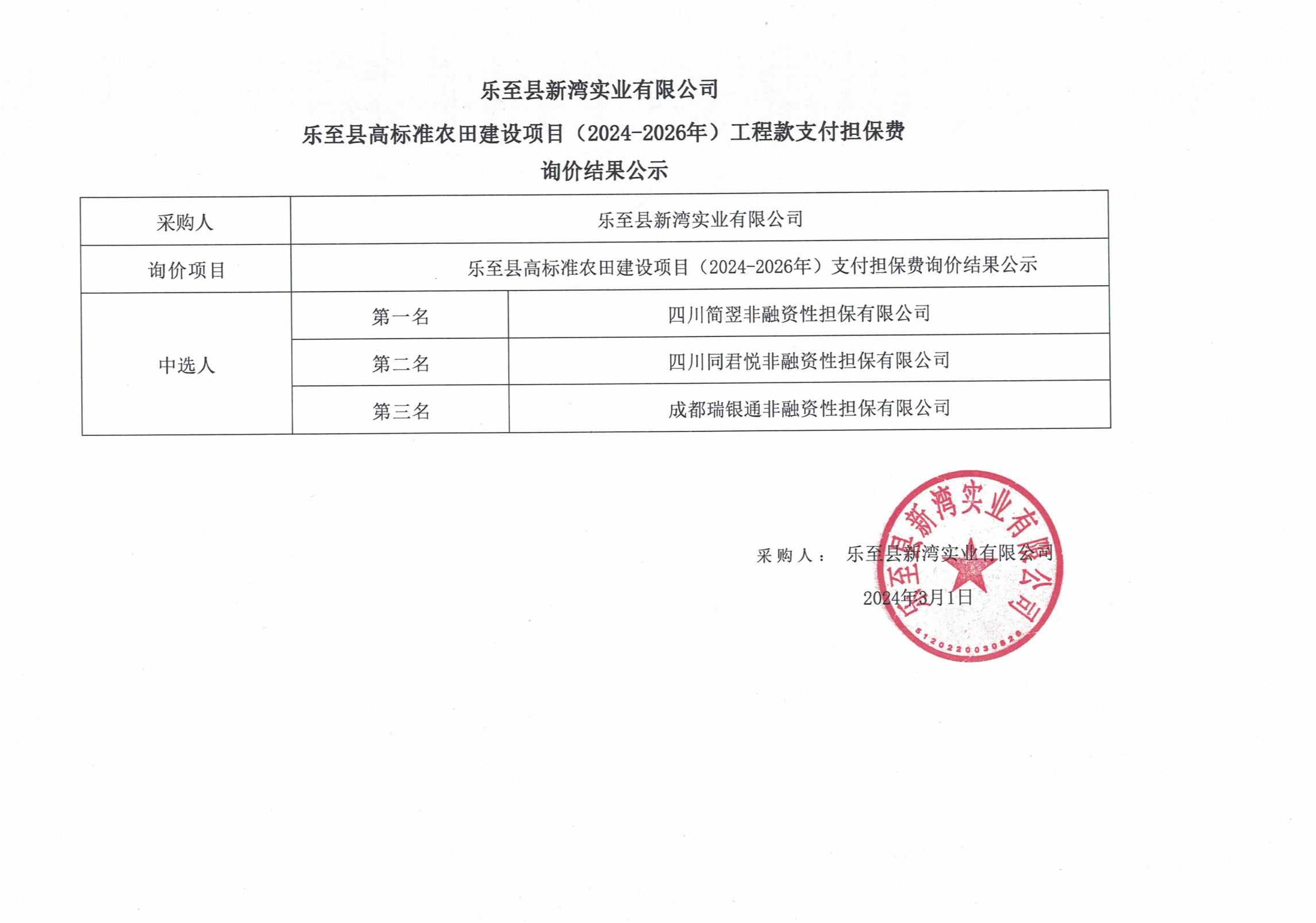 新湾公司询价结果公示_00.png