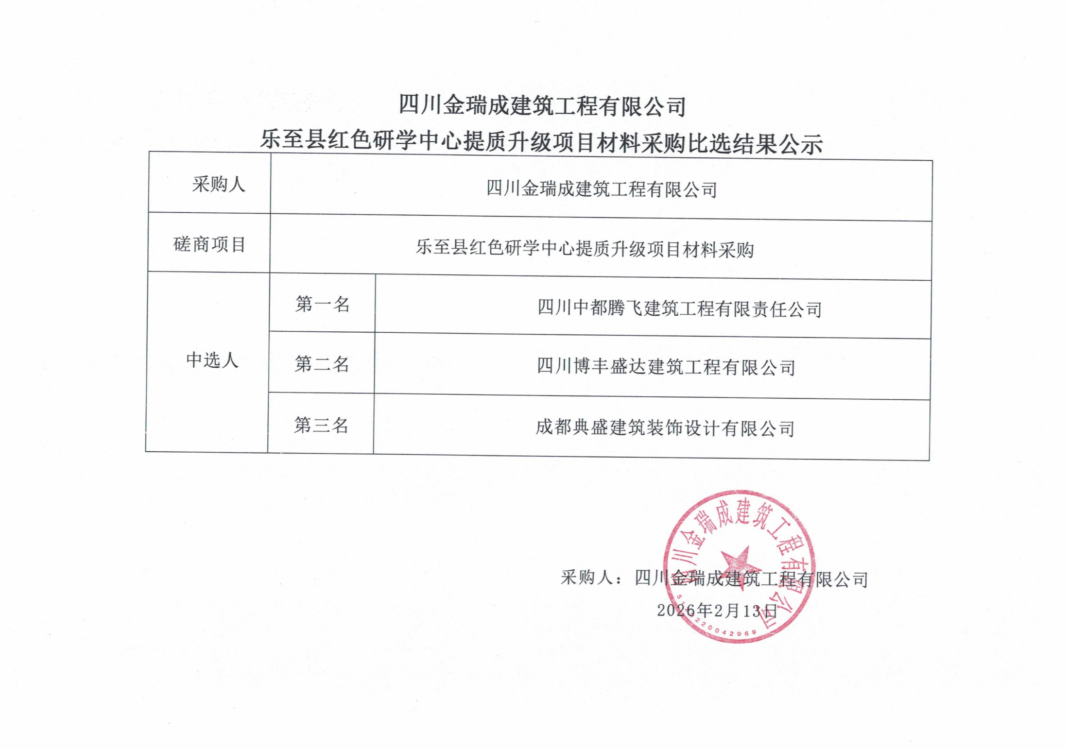 乐至县红色研学中心提质升级项目材料采购比选结果公示_01(1).png