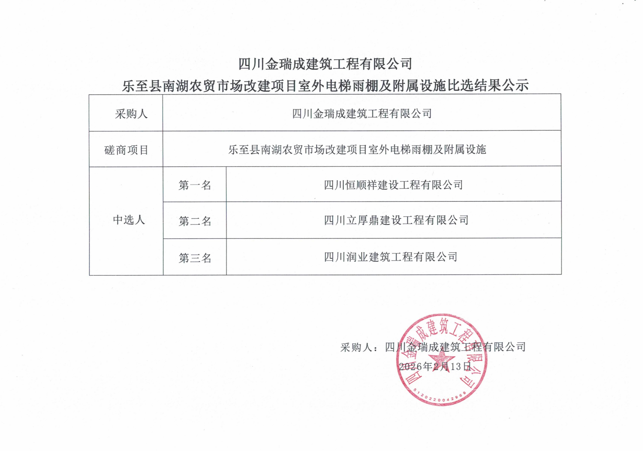 乐至县南湖农贸市场改建项目室外电梯雨棚及附属设施比选结果公示_01(1).png