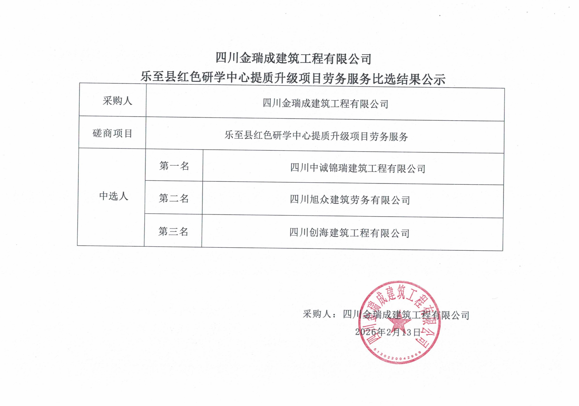 乐至县红色研学中心提质升级项目劳务服务比选结果公示_01(1).png